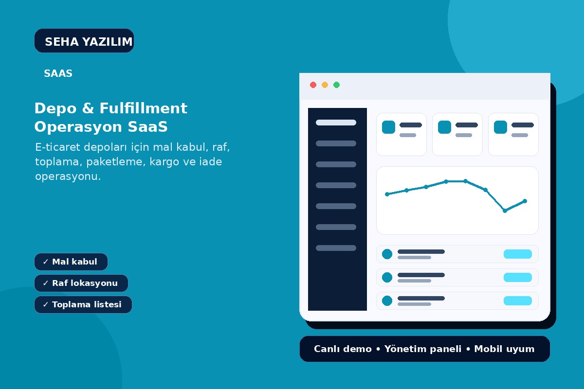 Depo & Fulfillment Operasyon SaaS görseli