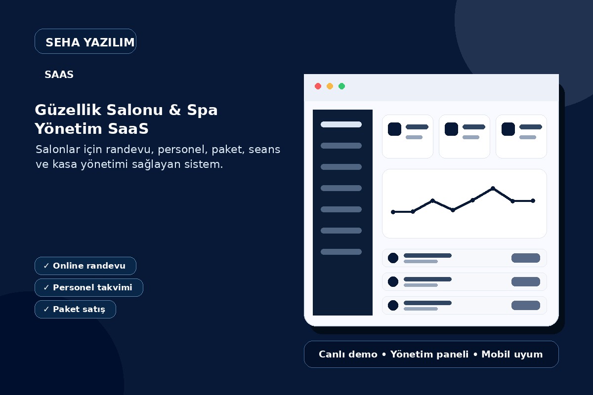 Güzellik Salonu & Spa Yönetim SaaS görseli