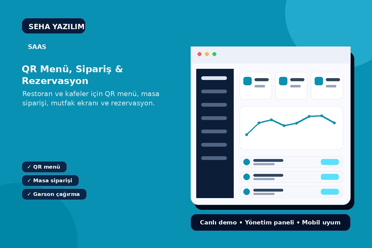 QR Menü, Sipariş & Rezervasyon açıklayıcı ürün görseli