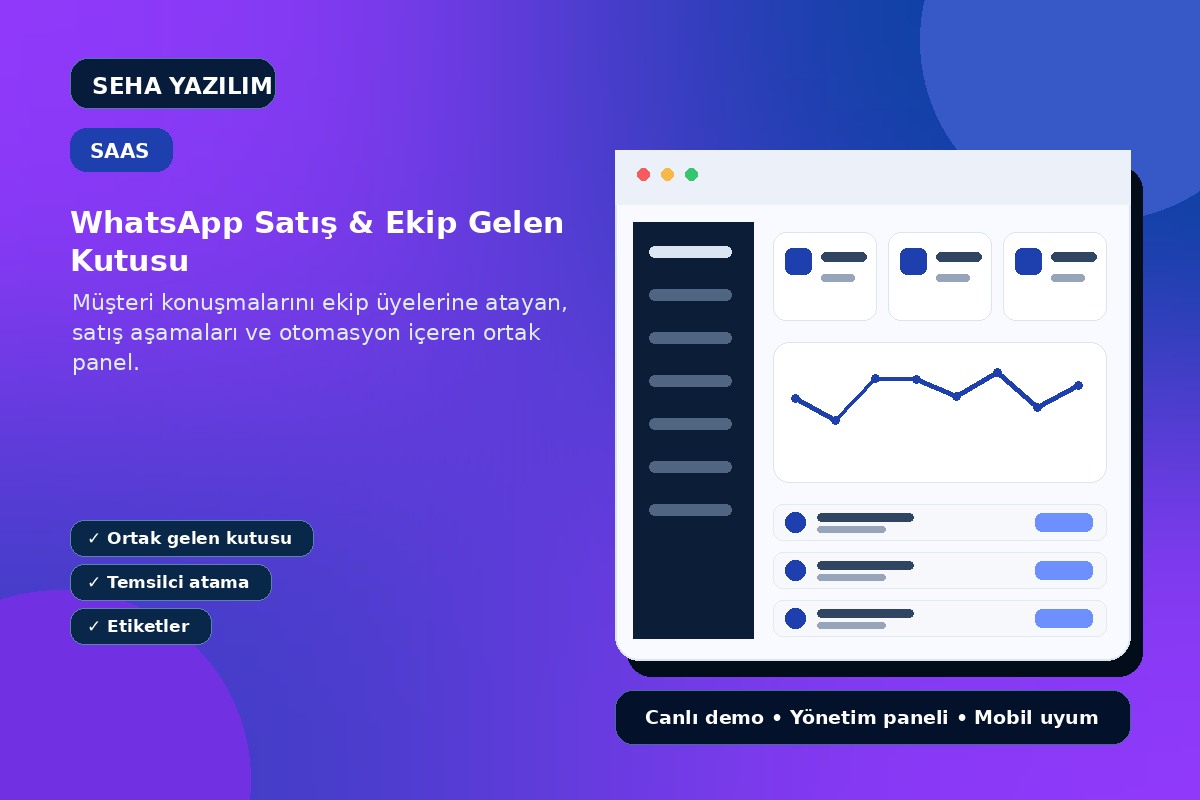 WhatsApp Satış & Ekip Gelen Kutusu görseli