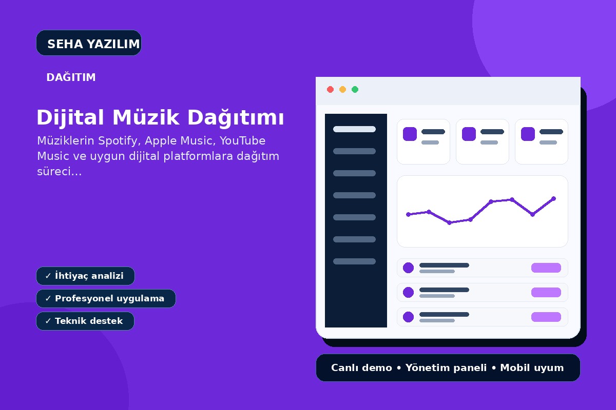 Dijital Müzik Dağıtımı ürün görseli
