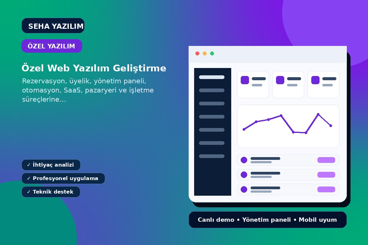 Özel Web Yazılım Geliştirme ürün görseli