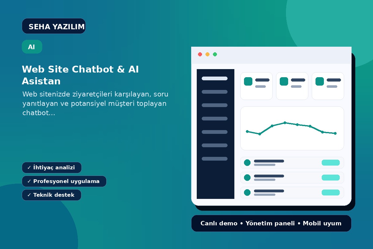 Web Site Chatbot & AI Asistan ürün görseli